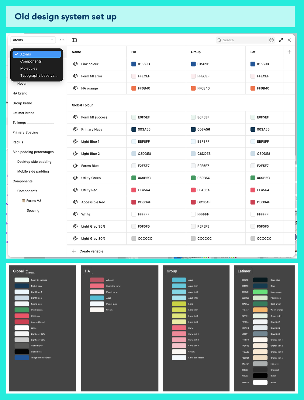 Old design system structure