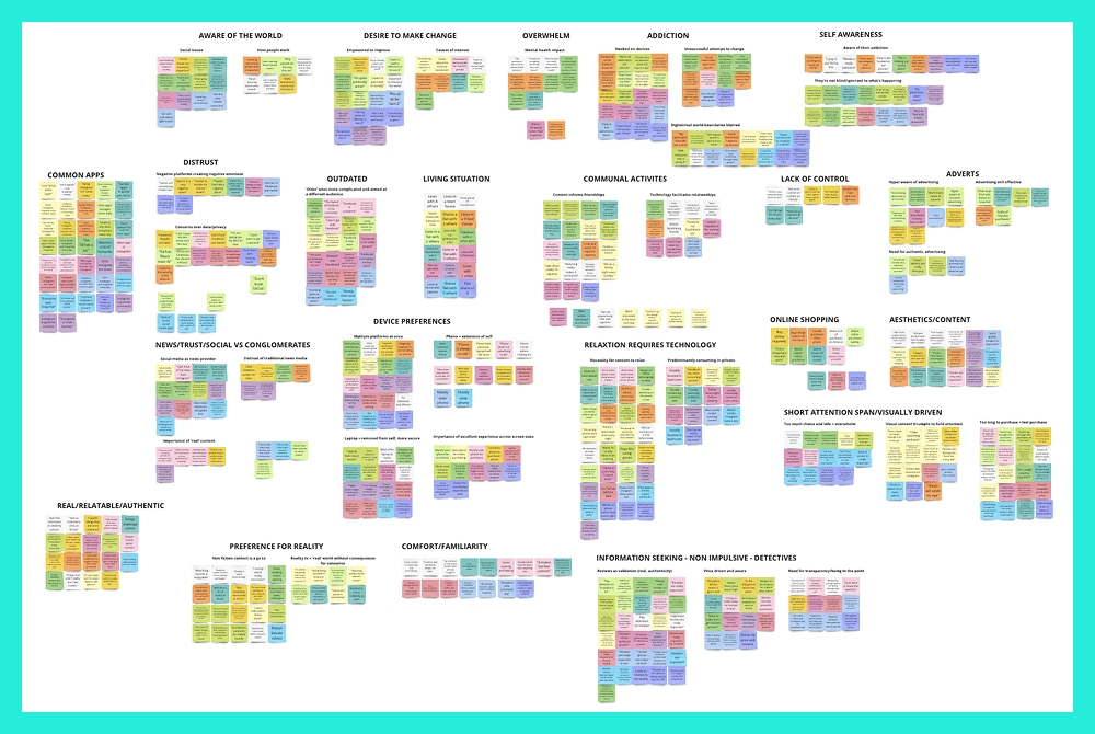 User Research
